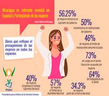 Reducción de la pobreza y crecimiento económico